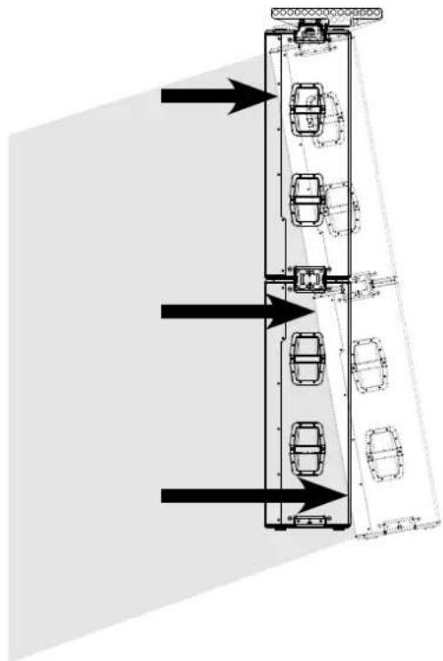 DB Technologies Ingenia IG5T - DIGITAL STEERING - 1