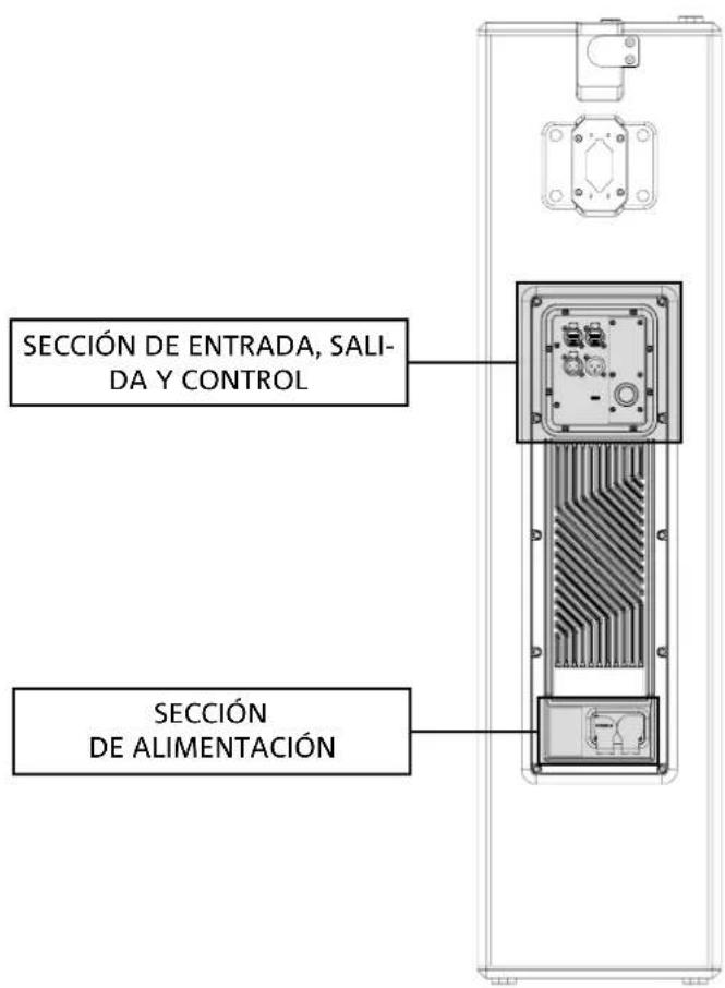 DB Technologies Ingenia IG5T - ¡ATENCIÓN! - 2