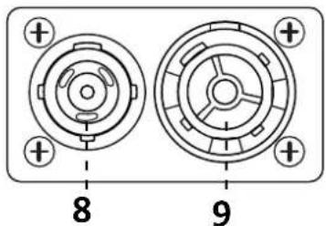 DB Technologies Ingenia IG5T - VERSORGUNGSEBEREICH - 2