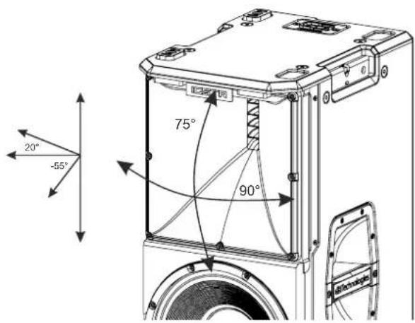 DB Technologies Ingenia IG5T - AKUSTISCHE ABDECKUNG - 1