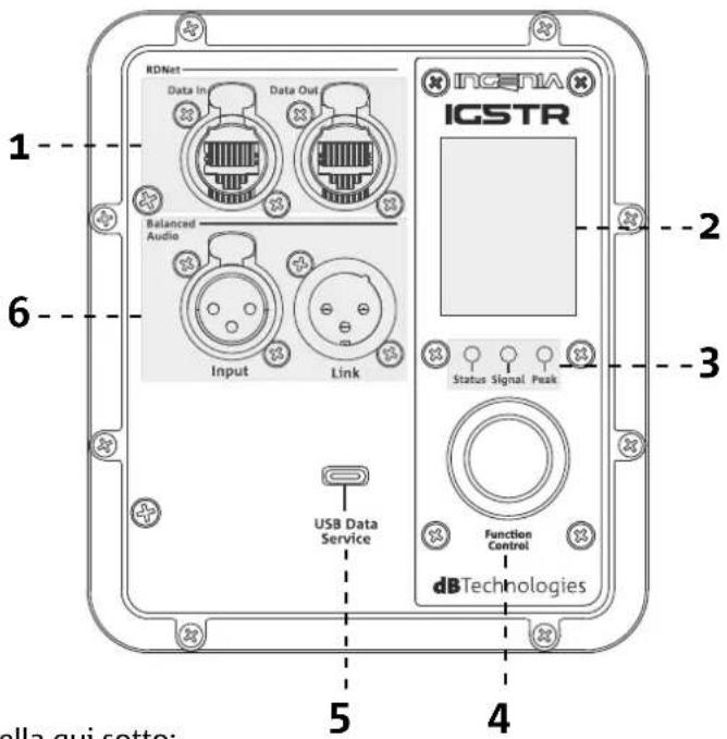 DB Technologies Ingenia IG5T - STATUS LED - 1