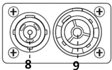 DB Technologies Ingenia IG5T - SECTION D'ALIMENTATION - 2