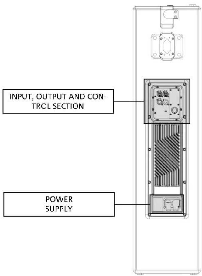 DB Technologies Ingenia IG5T - WARNING! - 2