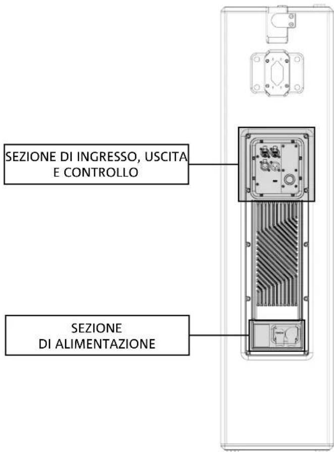 DB Technologies Ingenia IG5T - ATTENZIONE! - 2