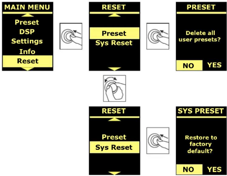 DB Technologies Ingenia IG5T - MENÜ RESET - 1