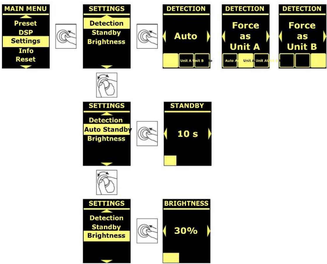 DB Technologies Ingenia IG5T - MENU DSP - 2