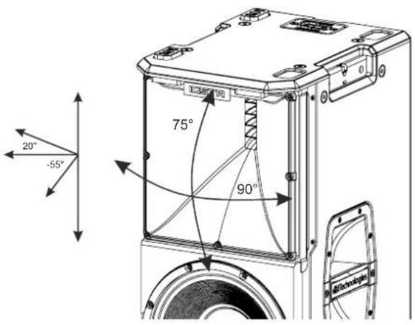 DB Technologies Ingenia IG5T - CARATTERISTICHE ACUSTICHE - 1