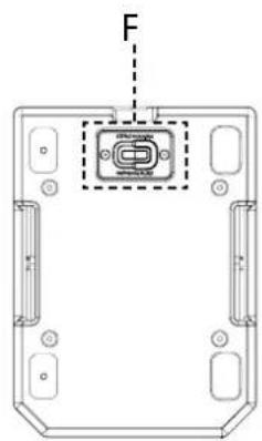 DB Technologies Ingenia IG5T - COBERTURA DEL SONIDO - 4