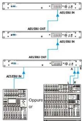 DB Technologies AC26N - PARAMETRES DE CONTROLE DU SON - 5