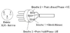 DB Technologies AC26N - Audio analogiques - 1