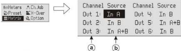 DB Technologies AC26N - DESCRIPTION DE LA FENETRE MENU "Matrix" - 1