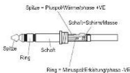 DB Technologies AC26N - Analoge Audio-Anschlüsse - 2