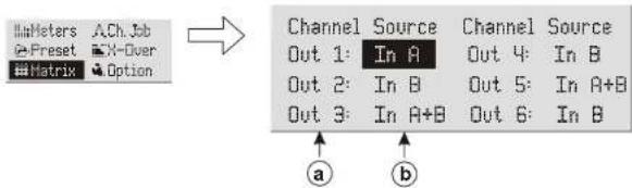 DB Technologies AC26N - MENU DESCRIPTION - MATRIX - 1