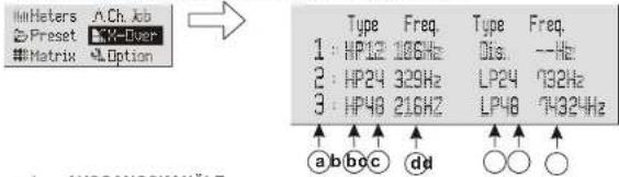 DB Technologies AC26N - BESCHREIBUNG DES MENÜFENSTERS "X-Over" - 1