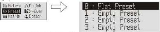 DB Technologies AC26N - BESCHREIBUNG DES MENÜFENSTERS "Preset" - 1