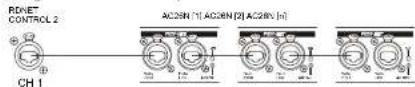DB Technologies AC26N - Rdnet - 1