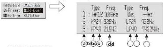 DB Technologies AC26N - DESCRIPTION DE LA FENETRE MENU "X-Over" - 1