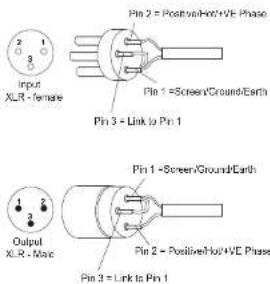 DB Technologies AC26N - Analog Audio Connections - 3