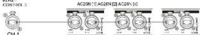 DB Technologies AC26N - RD net - 1