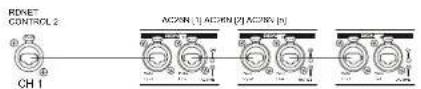 DB Technologies AC26N - RDnet - 1