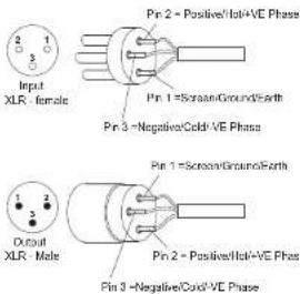 DB Technologies AC26N - Analog Audio Connections - 1
