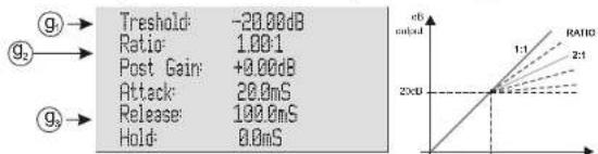 DB Technologies AC26N - g) COMPRESSION - 1