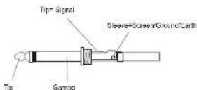 DB Technologies AC26N - Analog Audio Connections - 4