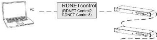 DB Technologies AC26N - DVA Network - 2
