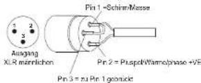 DB Technologies AC26N - Analoge Audio-Anschlüsse - 5