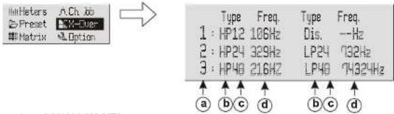 DB Technologies AC26N - DESCRIZIONE FINESTRA MENU "X-Over" - 1