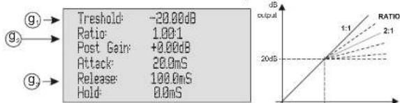 DB Technologies AC26N - f) ENTZERRUNGEN - 2