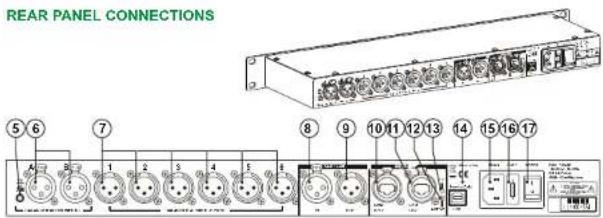 DB Technologies AC26N - CONTROLS AND FUNCTIONS - 1