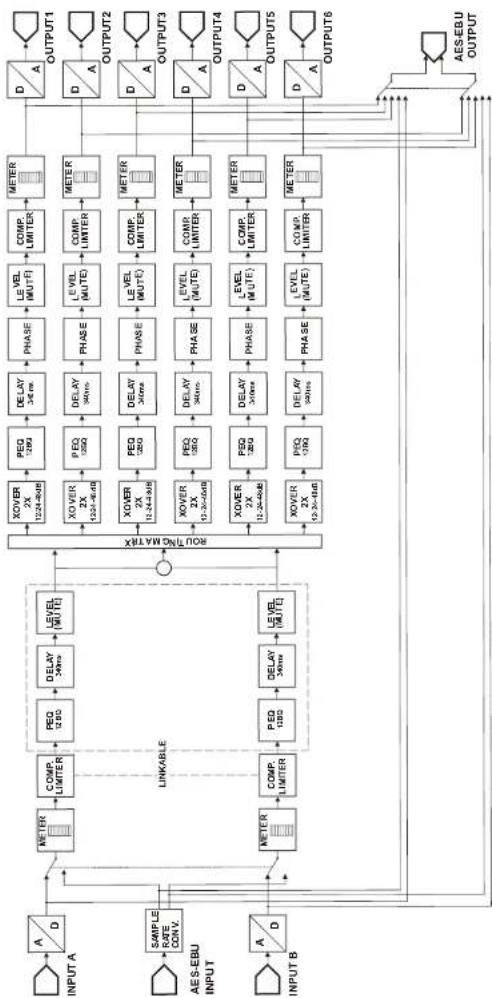 DB Technologies AC26N - INTRODUCTION - 1