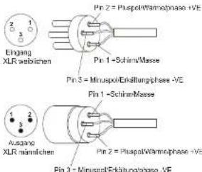 DB Technologies AC26N - Analoge Audio-Anschlüsse - 1
