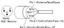 DB Technologies AC26N - Audio analogici - 3