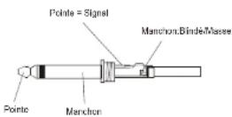 DB Technologies AC26N - Audio analogiques - 6