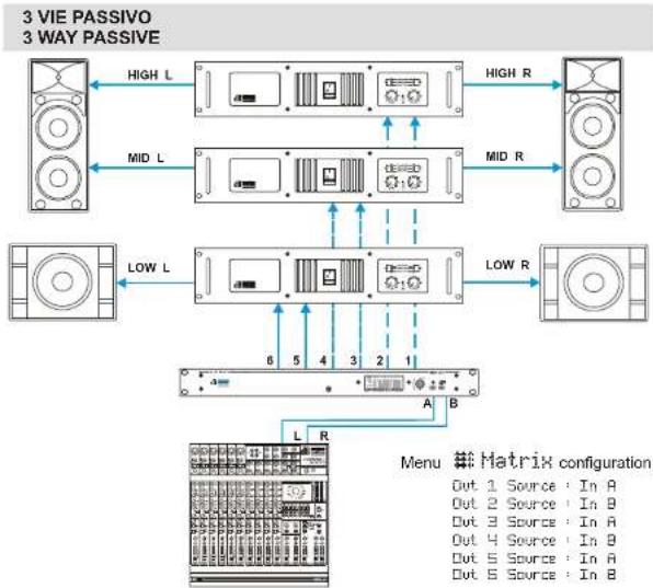 DB Technologies AC26N - INTRODUCTION - 3