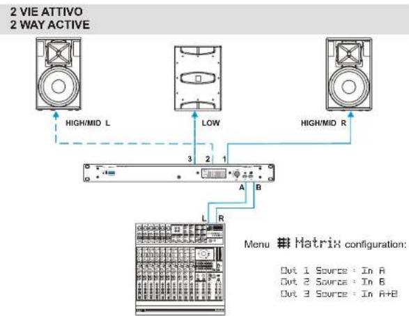 DB Technologies AC26N - INTRODUCTION - 2