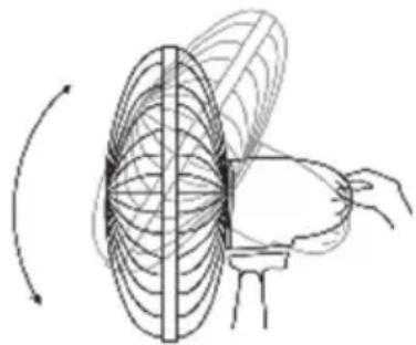 ARDES Aire AR5PR4004 - INCLINAISON VERTICALE: - 1