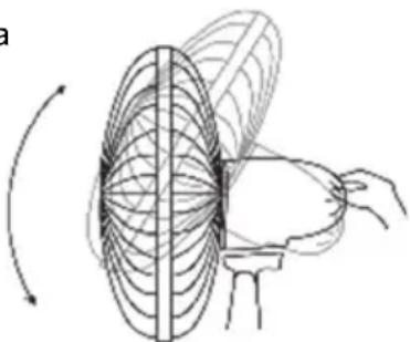 ARDES Aire AR5PR4004 - INCLINAZIONE VERTICALE - 1