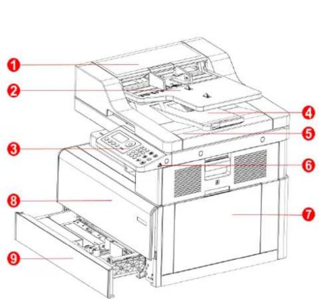 PANTUM BM320ADN - Vue du produit - 3