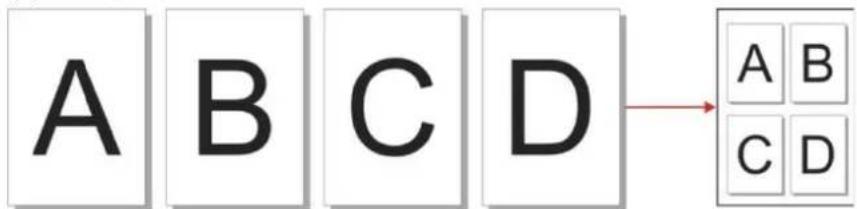 A B C D → A B C D