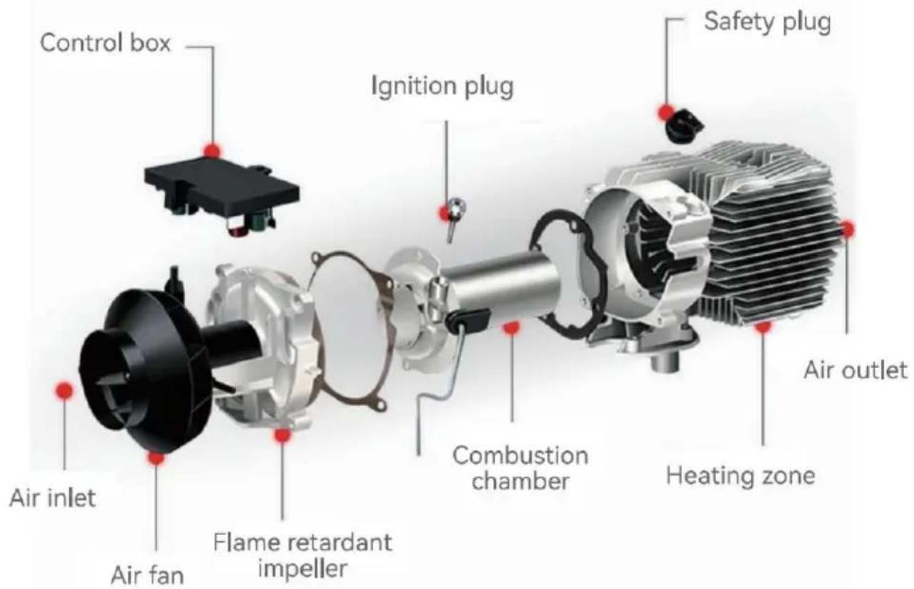 Vevor XMZ-D1 - INTERNAL STRUCTURE - 1
