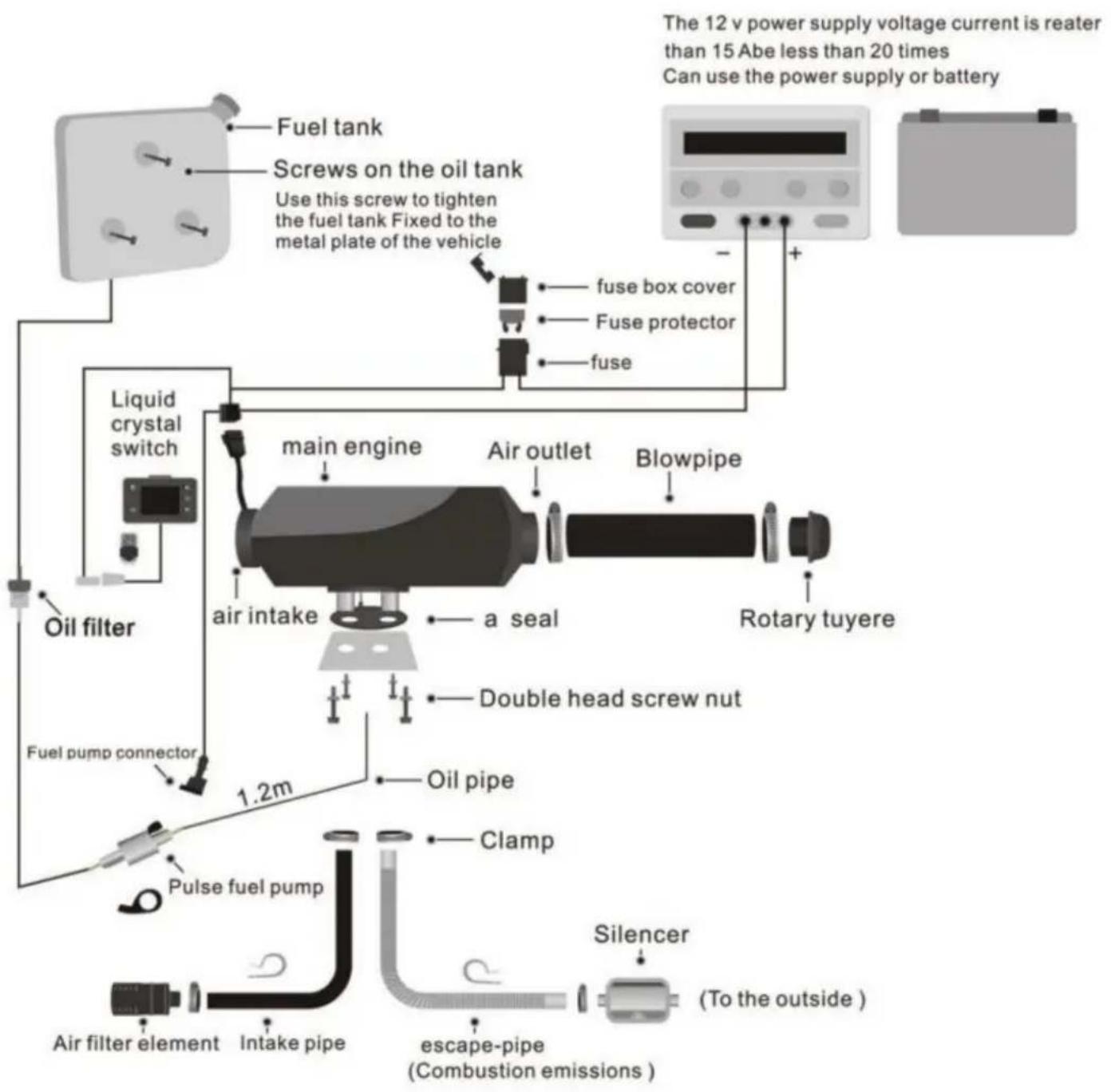 Vevor XMZ-D1 - Waarschuwingen voor de voeding van dieselverwarming: - 3