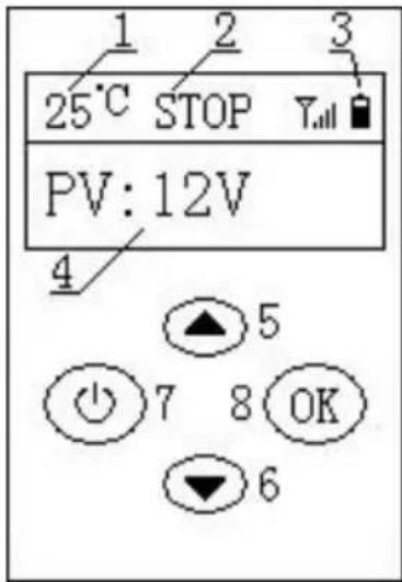 Vevor XMZ-D1 - The panel is shown in the figure below - 1