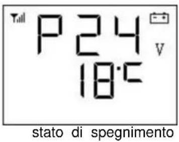 Vevor XMZ-D1 - Funzionamento on/off - 1