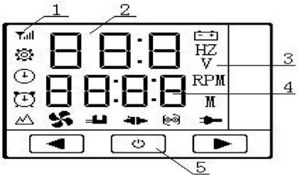 Vevor XMZ-D1 - kontrollpanelen visas nedan - 1