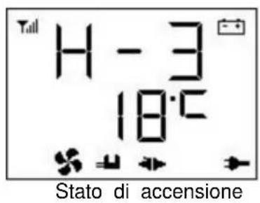 Vevor XMZ-D1 - Funzionamento on/off - 2