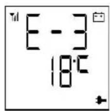Vevor XMZ-D1 - Fault alarm - 1