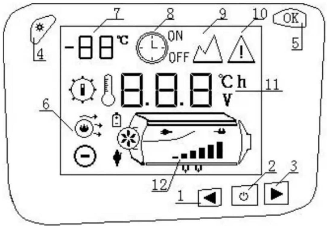 Vevor XMZ-D1 - Operation instructions for parking heater - 1